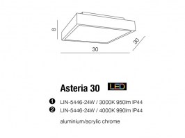 asteria-30 parametre